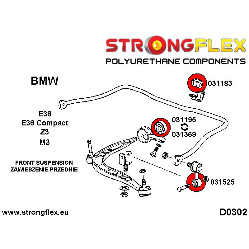 036230A: Tuleje poliuretanowe, komplet zawieszenia SPORT BMW 1 E82, 3 E90, M3 E90