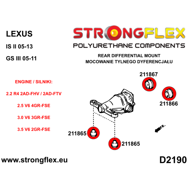 Strongflex 216235B: Kompletny zestaw zawieszenia