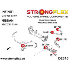 Strongflex 286196A: Zestaw zawieszenia przedniego SPORT
