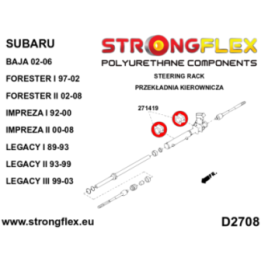 Strongflex 276146B: Zestaw poliuretanowy kompletny