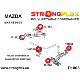 Strongflex 106137B: Zestaw poliuretanowy kompletny