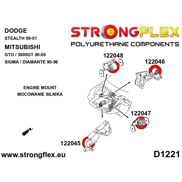 122048A: Tuleja poduszki silnika – prawa SPORT Strongflex