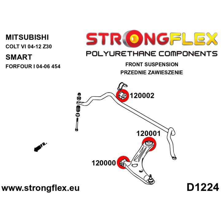 120000B: Tuleja wahacza przedniego – przednia Strongflex