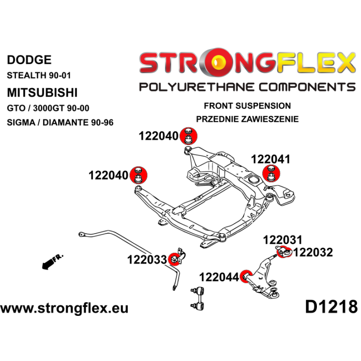 126153B: Kompletny zestaw zawieszenia Strongflex