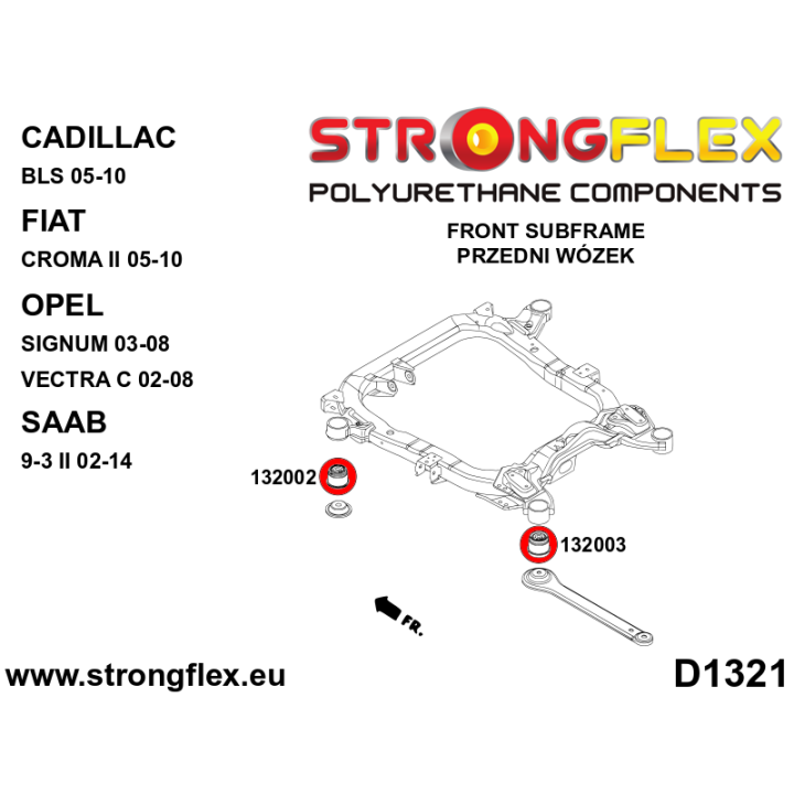 136245B: Kompletny zestaw zawieszenia Strongflex