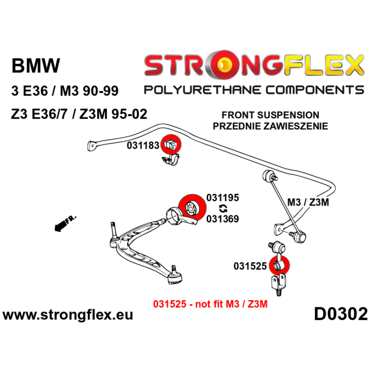 036135A: Zestaw zawieszenia przedniego SPORT Strongflex