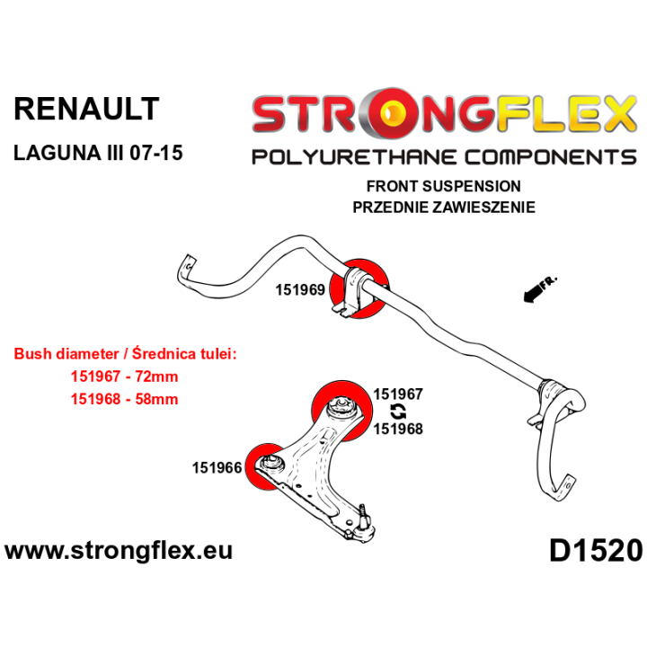 151969A: Tuleja stabilizatora przedniego SPORT Strongflex