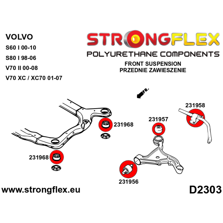 236215B: Kompletny zestaw zawieszenia Strongflex