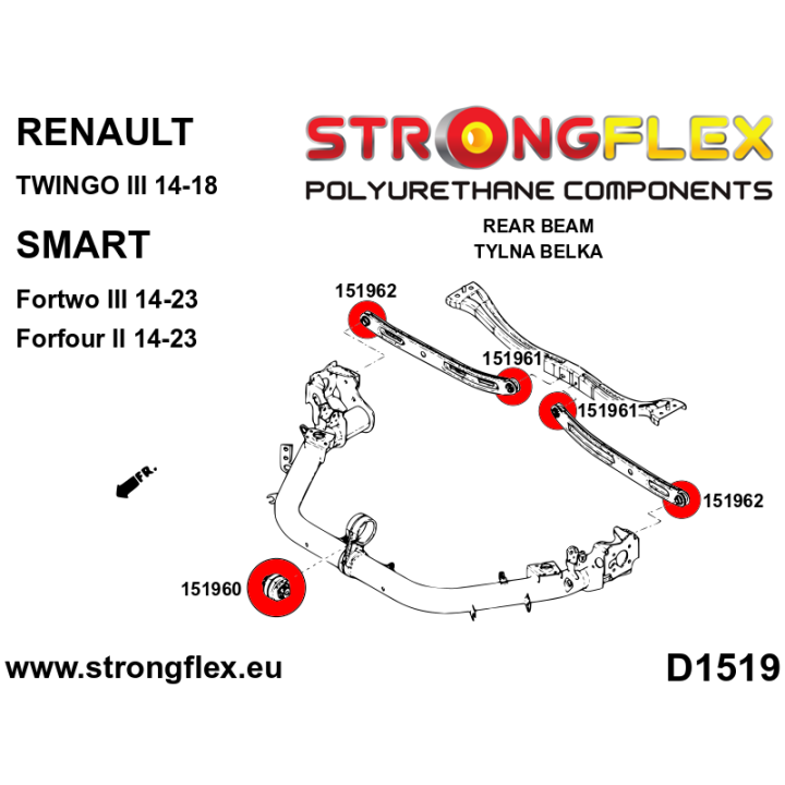 156092B: Zestaw tulei tylnej belki Strongflex