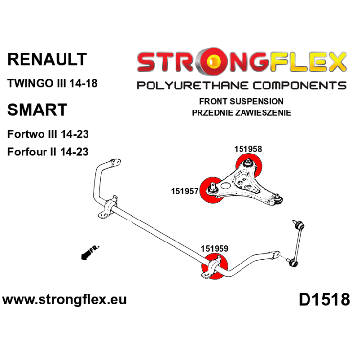 151957A: Tuleja wahacza przedniego – przednia SPORT Strongflex