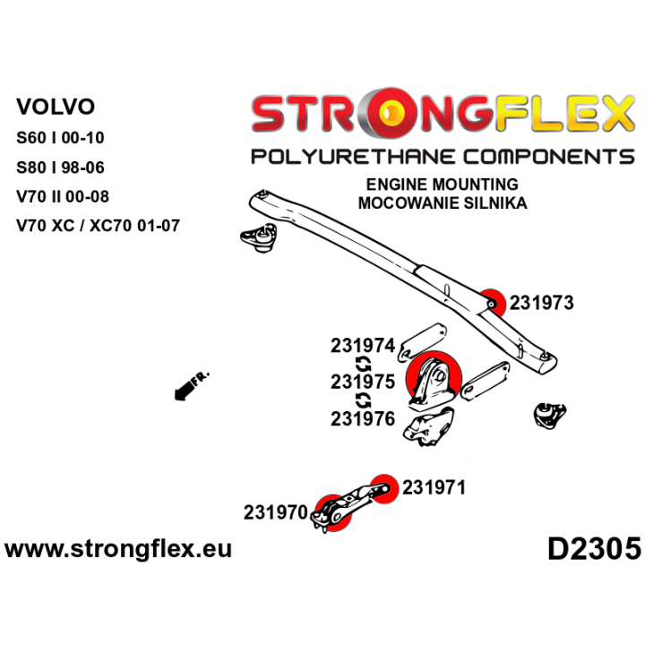 231976B: Tuleja górnej poduszki silnika – przednia Strongflex