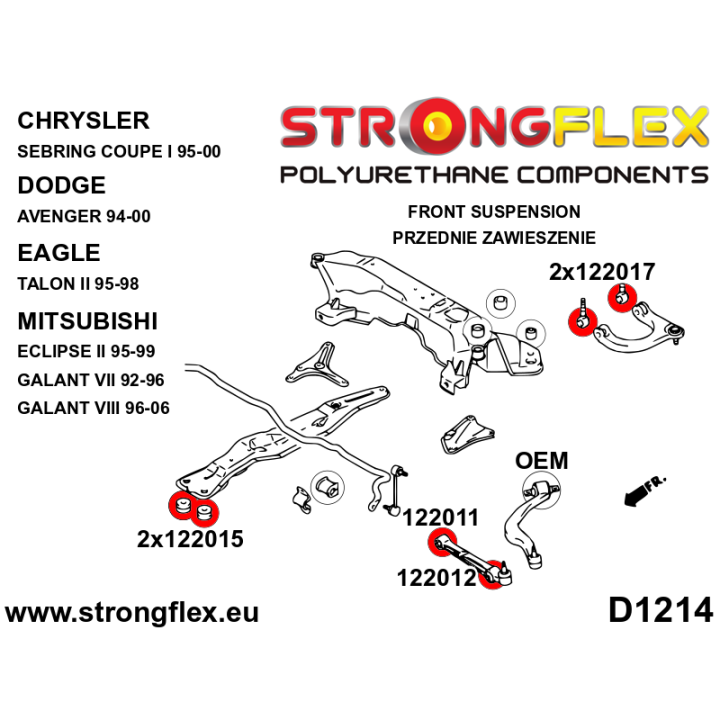 122011A: Tuleja wahacza przedniego dolnego – wewnętrzna SPORT Strongflex