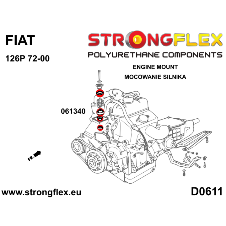066085B: Kompletny zestaw zawieszenia Strongflex