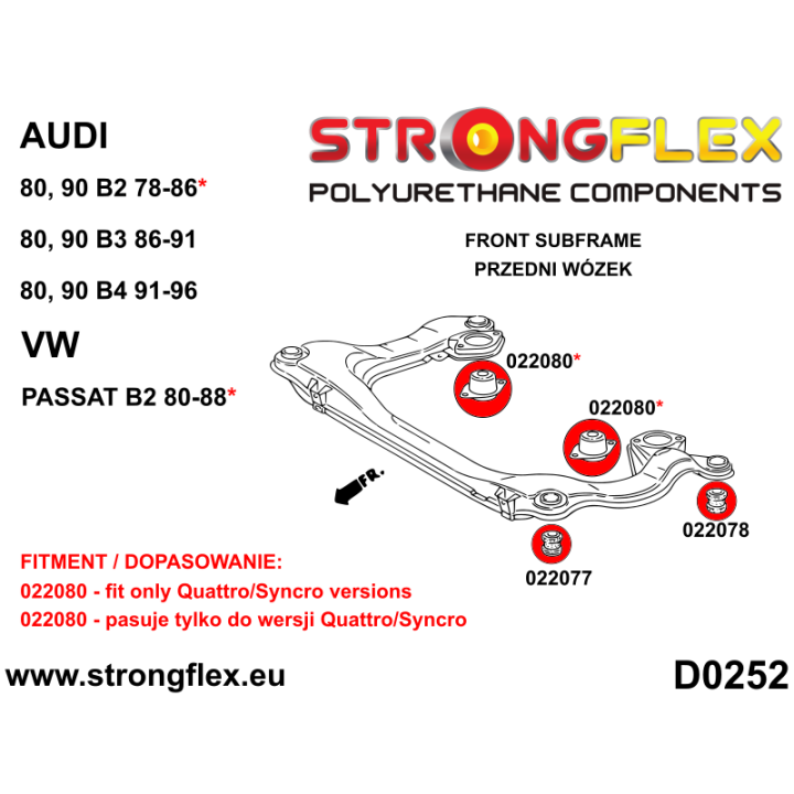 022080A: Poduszka skrzyni biegów / dyferencjału SPORT Strongflex