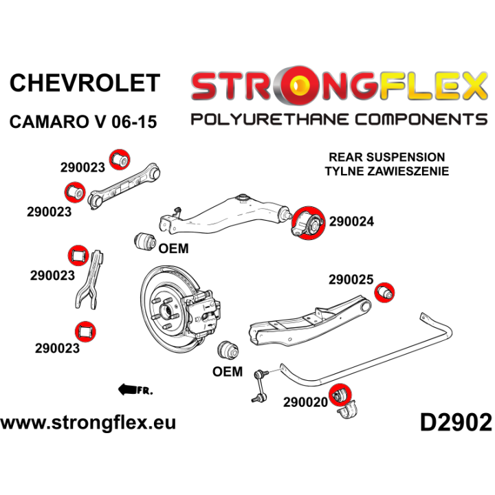 290020A: Tuleja stabilizatora przedniego / tylnego SPORT Strongflex