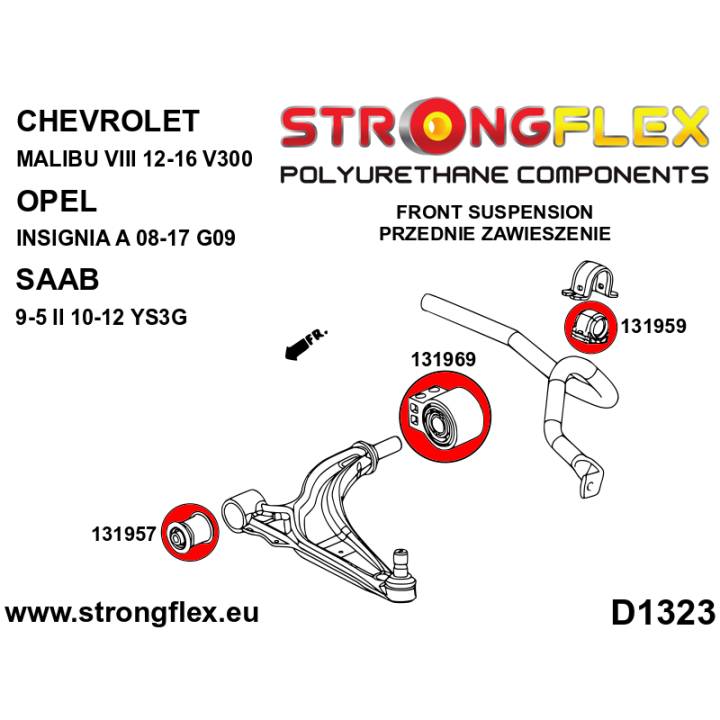 131969B: Tuleja wahacza przedniego – tylna Strongflex