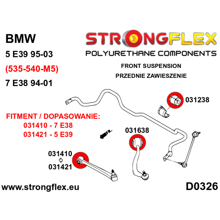 036129A: Zestaw zawieszenia przedniego SPORT Strongflex