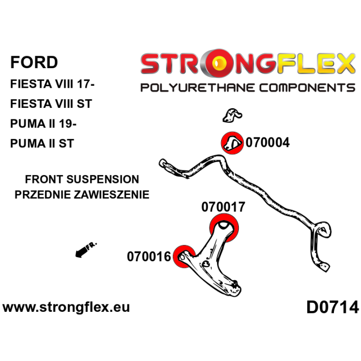076167A: Zestaw zawieszenia przedniego SPORT Strongflex