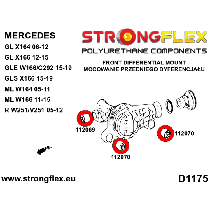 116295B: Kompletny zestaw zawieszenia Strongflex
