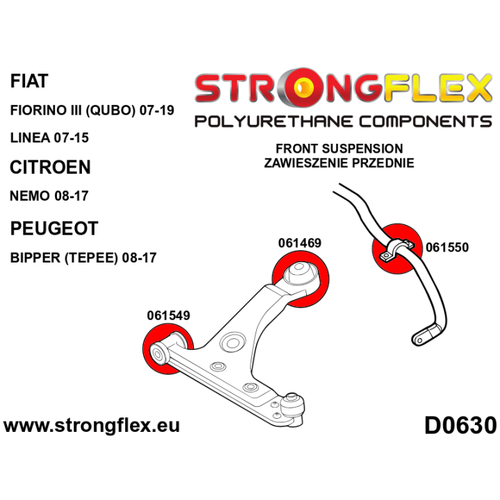 066077A: Zestaw zawieszenia przedniego SPORT Strongflex