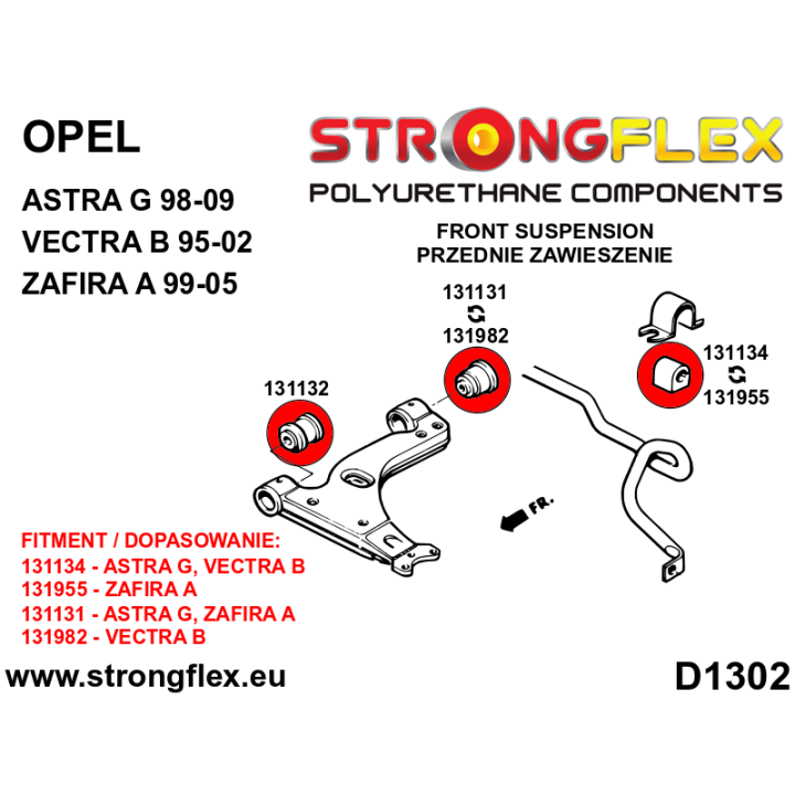 136227B: Kompletny zestaw zawieszenia Strongflex