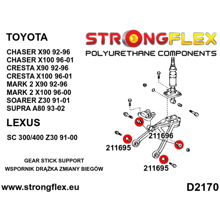 211696A: Tuleja wspornika drążka zmiany biegów – górna SPORT Strongflex