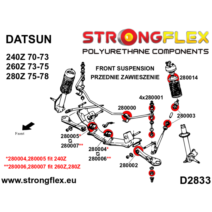 280004A: Tuleja przekładni kierowniczej SPORT Strongflex