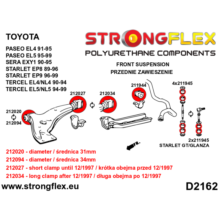 216281A: Zestaw zawieszenia przedniego SPORT Strongflex
