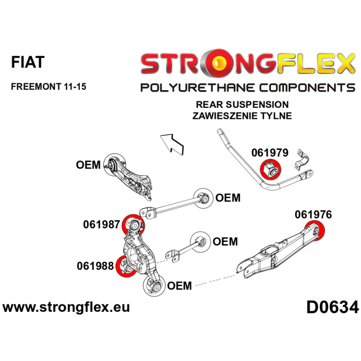 061979B: Tuleja stabilizatora tylnego Strongflex