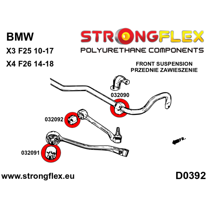 036101A: Zestaw zawieszenia przedniego SPORT Strongflex