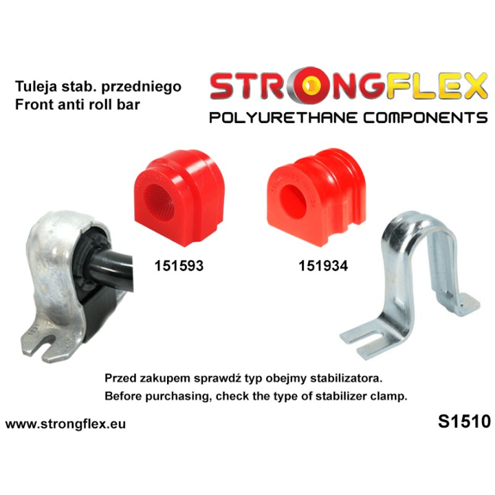 151593A: Tuleja stabilizatora przedniego SPORT Strongflex