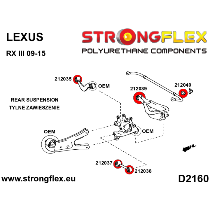 216275B: Zestaw zawieszenia tylnego Strongflex