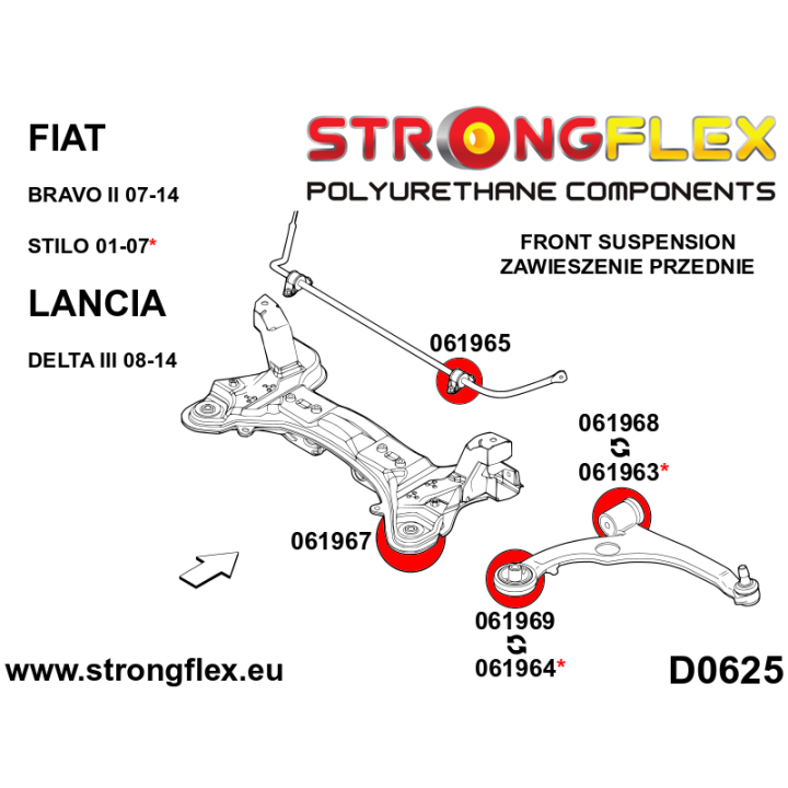 061964B: Tuleja wahacza przedniego – tylna Strongflex