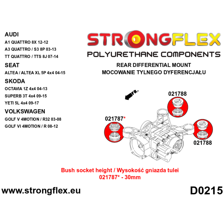 026274B: Kompletny zestaw zawieszenia Strongflex