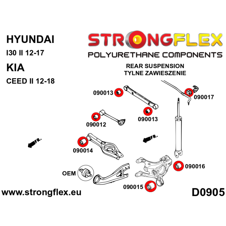 090015A: Tuleja tylnej zwrotnicy SPORT Strongflex