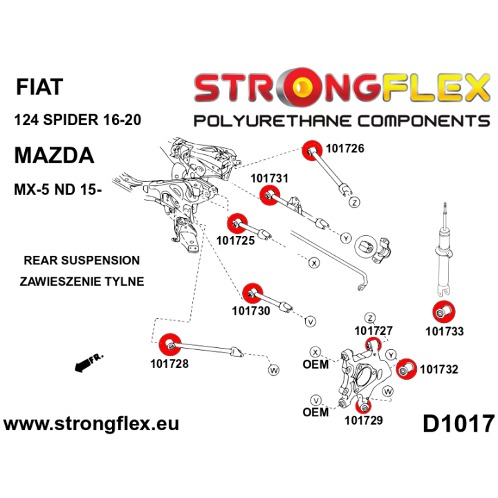 101732A: Tuleja tylnej zwrotnicy– tylna SPORT Strongflex