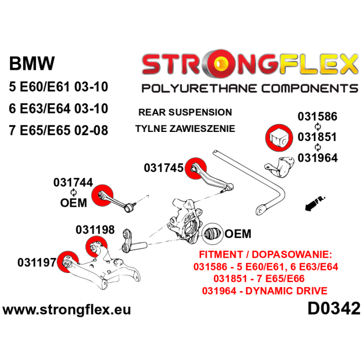 036092B: Zestaw zawieszenia tylnego Strongflex