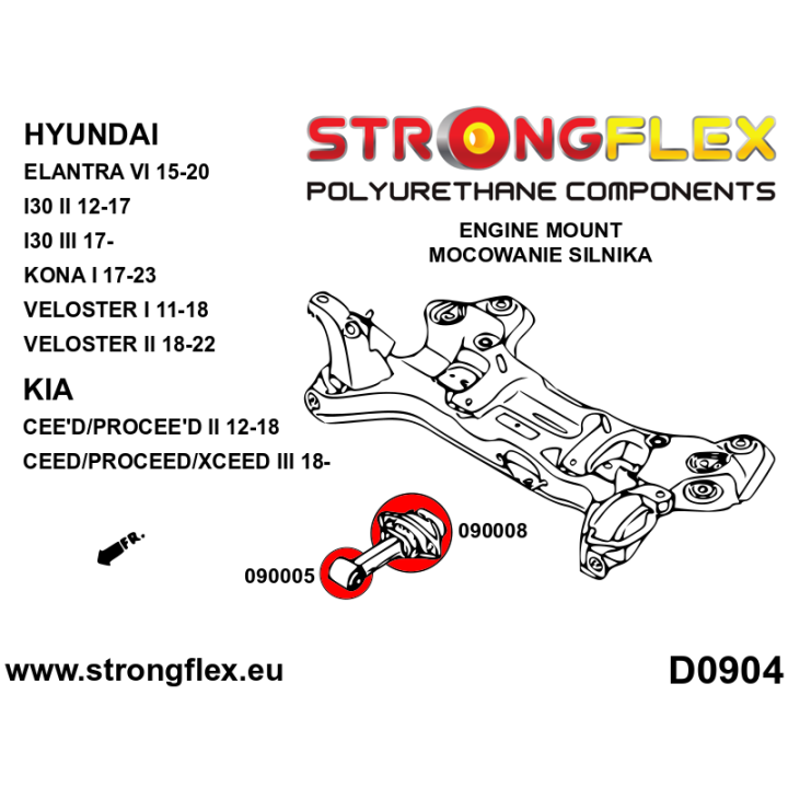 090008B: Wkładka poduszki skrzyni Strongflex