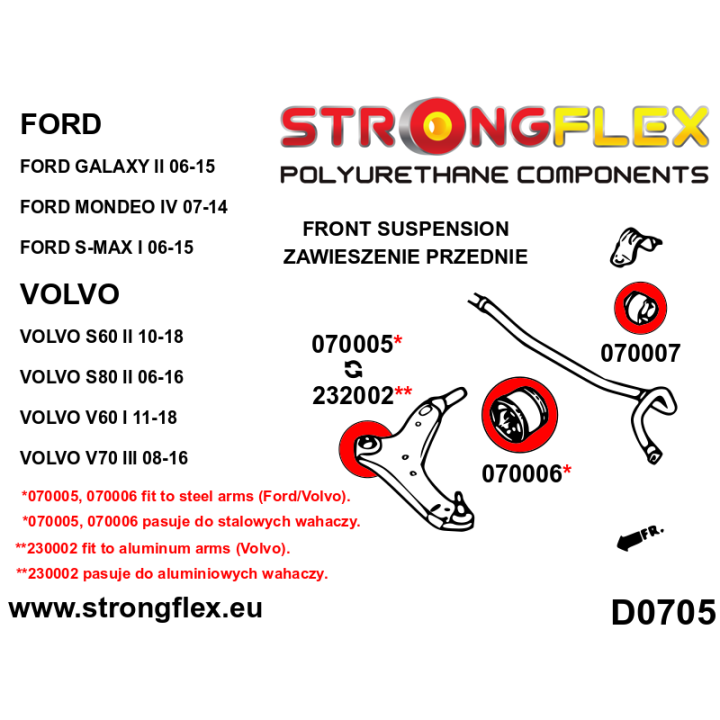 070007A: Tuleja stabilizatora przedniego SPORT Strongflex