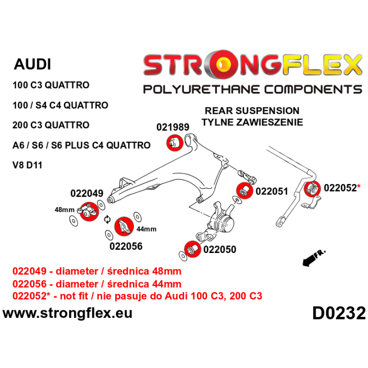 022051A: Tuleja tylnej zwrotnicy – tylna SPORT Strongflex