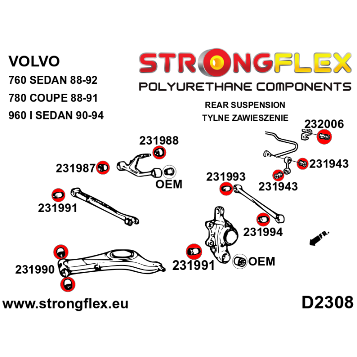236213B: Kompletny zestaw zawieszenia Strongflex