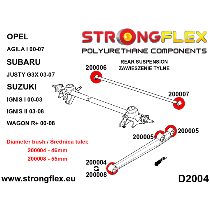 200005B: Tuleja wahacza tylnego wzdłużnego – tylna Strongflex
