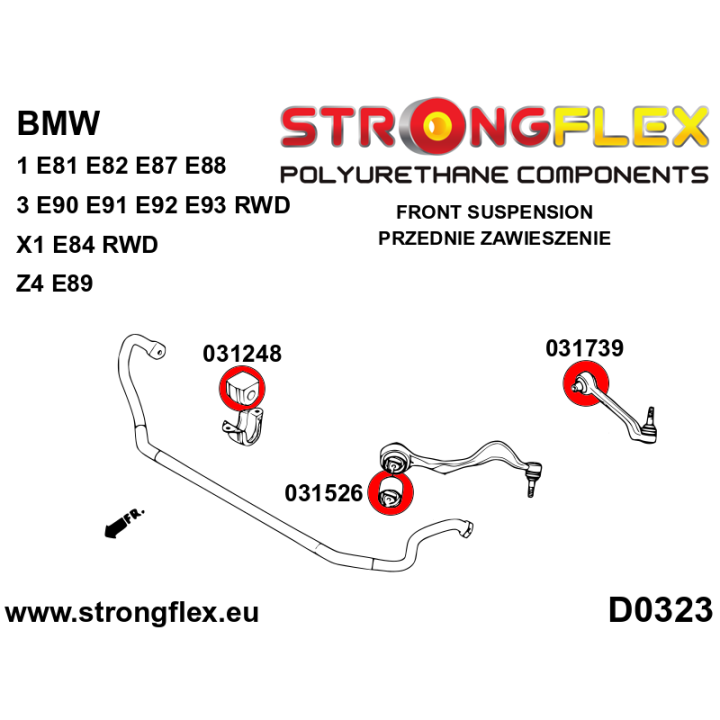 036086A: Zestaw zawieszenia przedniego SPORT Strongflex