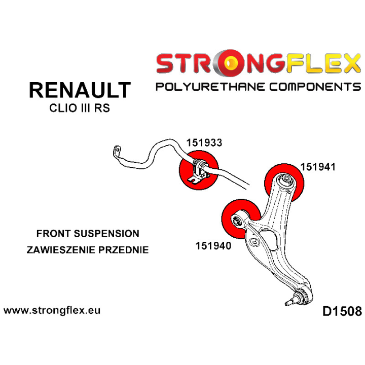 156082B: Zestaw zawieszenia przedniego Strongflex