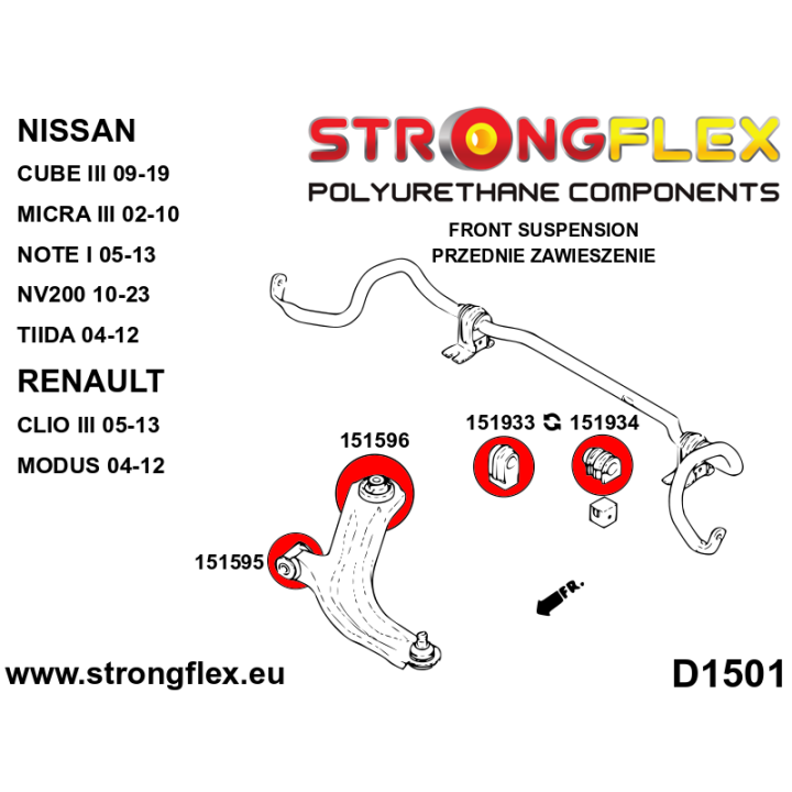156081B: Zestaw zawieszenia przedniego Strongflex