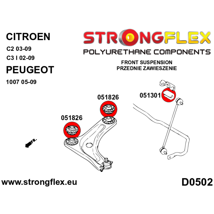 056001B: Zestaw zawieszenia przedniego Strongflex