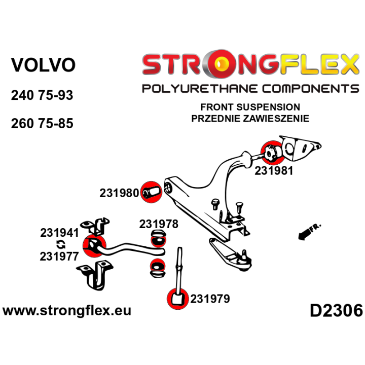 231978B: Tuleja przekładka łącznika stabilizatora przedniego Strongflex