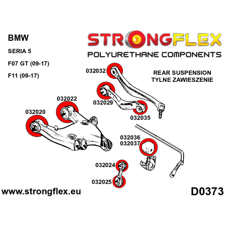 036065B: Kompletny zestaw zawieszenia Strongflex