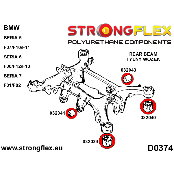 036065A: Kompletny zestaw zawieszenia SPORT Strongflex