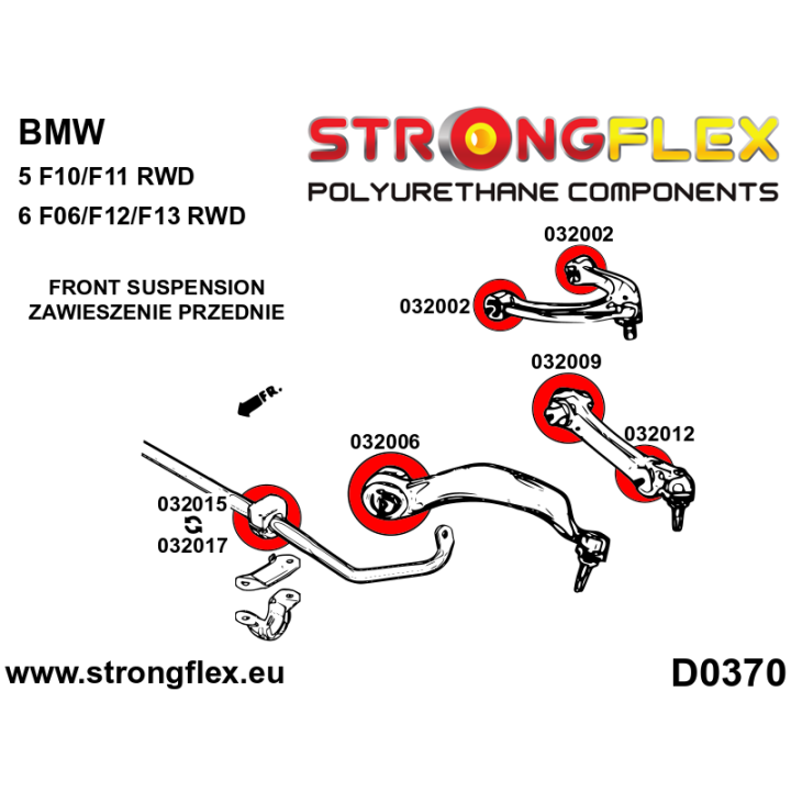036063B: Kompletny zestaw zawieszenia Strongflex